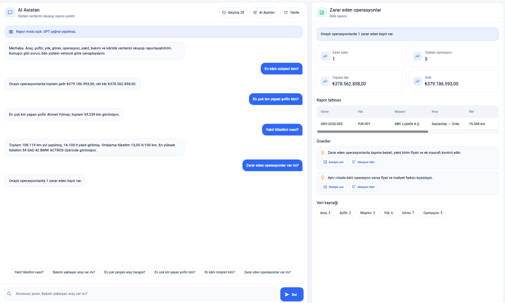 FiloAI AI Asistan raporlama ekranı